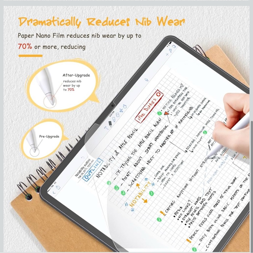 DotZagg 2 Pack Paper Nano Screen Protector (New in Packaging) - Picture 3 of 7